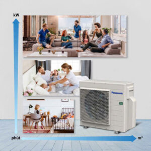 DỊCH VỤ LẮP ĐẶT MÁY LẠNH MULTI PANASONIC NĂM 2026