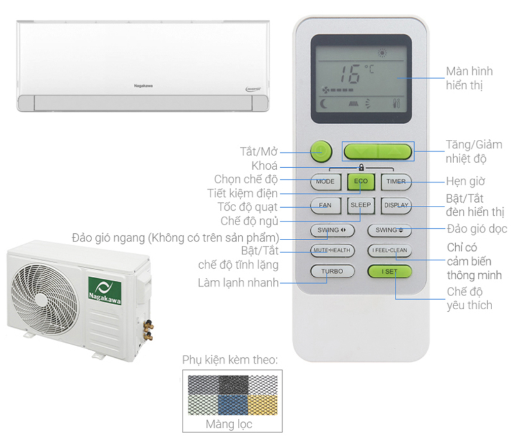 Báo Giá Lắp Đặt Máy Lạnh Nagakawa Inverter 1.0HP NIS-C09R2U51 Mới Nhất 2026